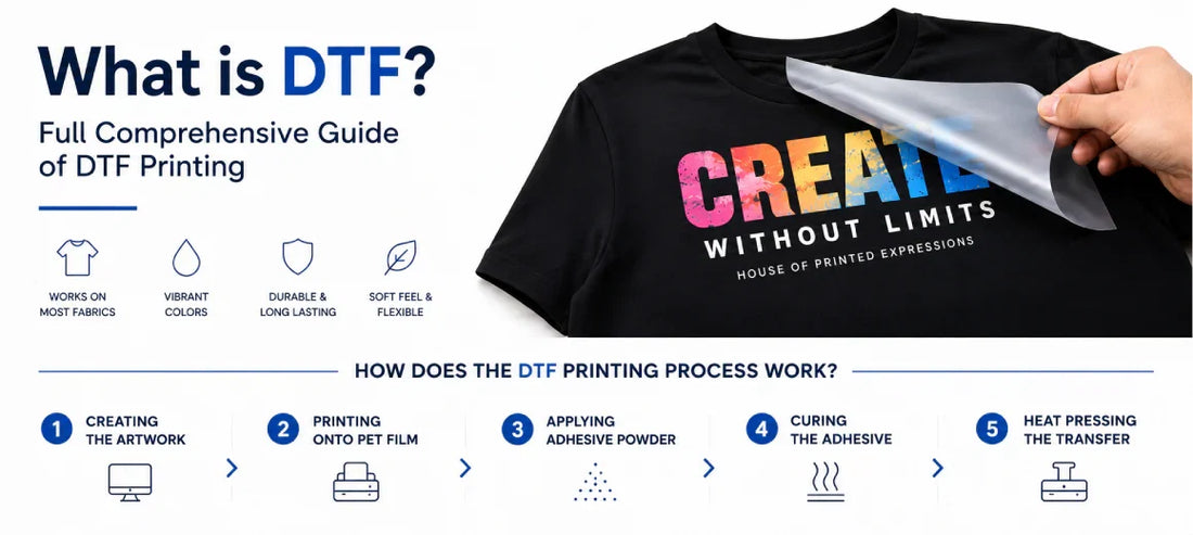 What is DTF? Full Comprehensive Guide of DTF Printing
